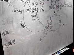 -剧狐剧本杀(徐汇1号店)
