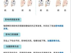 -武汉仁爱口腔(光谷店)