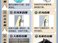 -居丽装饰空间设计(总部)