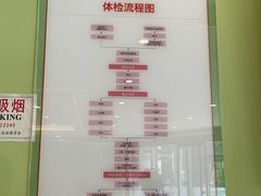 -爱康国宾体检中心(总部基地分院)