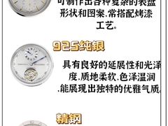 -海星奢选二手奢侈品手表包包鉴定回收寄卖(墨玉南路店)
