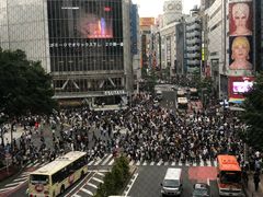 -涩谷全向十字路口