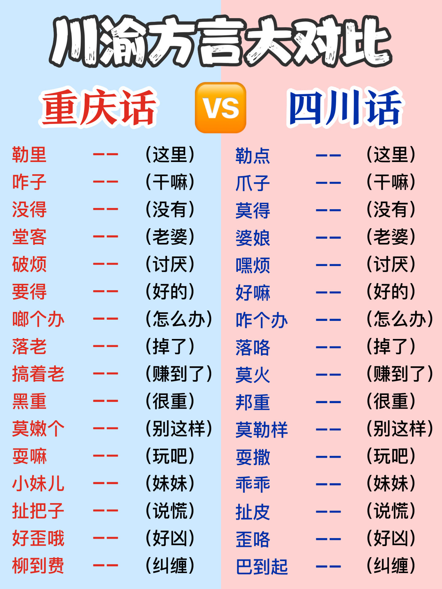 四川重庆方言搞笑小品图片