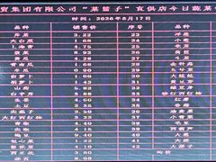 -东河市场
