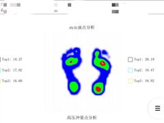 -Andrew指甲专科灰指甲·甲沟炎矫正·3D步态矫形鞋垫定制(上海法华镇路旗舰店)