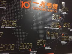 -一兆韦德健身(慧芝湖店)