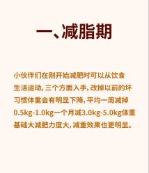 -Fundi张玉珊修身堂·indiba·BTL科技瘦身