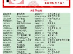 -大连凯丹广场