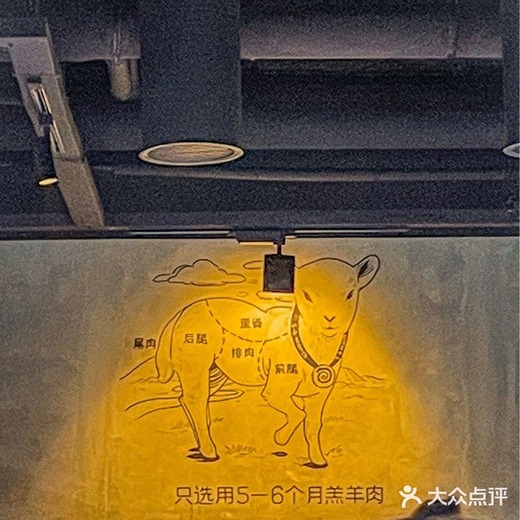 很久以前羊肉串🔥| 连续 5 年荣登必吃榜，好吃到爆炸