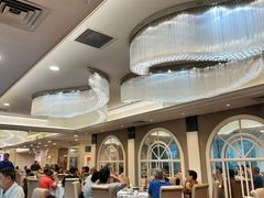 -新兴家喻酒家·羊城名宴(昌岗店)