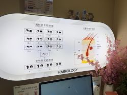 -丝域养发馆