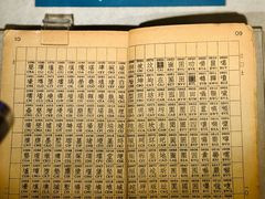 -上海电信博物馆