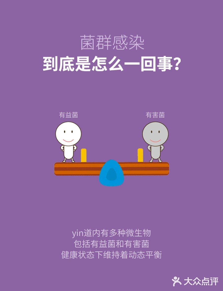 妇科Y症是如何引起的？🤦‍♀️❓
