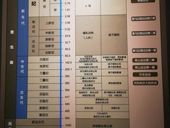 -大庆市博物馆