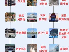 -必点海鲜·海肠捞饭大王(滨江道店)