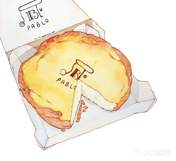 这是让吃货超满意的绘画噢！