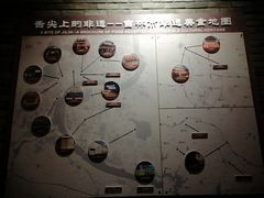 -吉林市博物馆