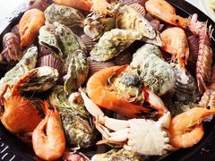 -前王院•巧克力海鲜市集餐厅(万平口店)