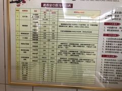-通透堂中医·精准推拿(旗舰店)