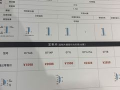 -美空眼镜·星趣控·新乐学·控优点合作店(周浦万达店)