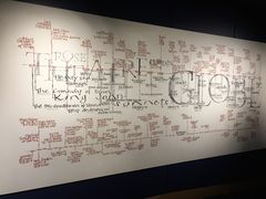 -莎士比亚环球剧场