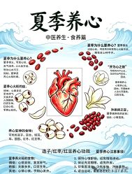 -雅曼妮spa美容养生