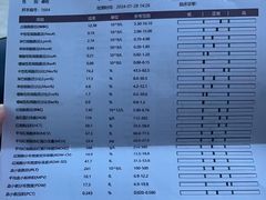 -酷宠动物医院(天通西苑店)