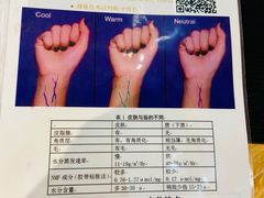 -MLart口红DIY