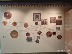 -敦煌石窟文物保护研究陈列中心