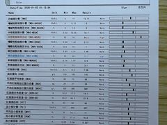 -北京观赏动物医院·24小时大型综合·猫专科·异宠专科