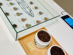 -% Arabica阿拉比卡咖啡烘焙工坊