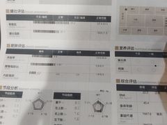 -AC健身·运动康复工作室(千灯湖店)