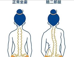 -不懂瑜伽·普拉提空间