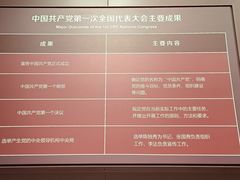 -中共一大纪念馆