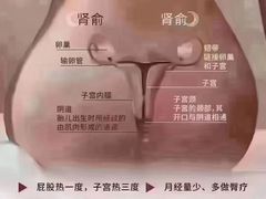 -和子足浴SPA会馆(梁溪店)