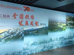 -中国铁道博物馆(正阳门馆)