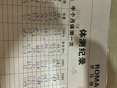 -RoMan罗马健身工作室(莘庄店)