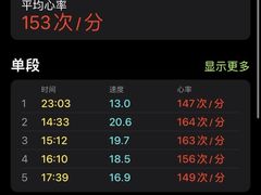 -温野菜涮涮锅(大悦城店)