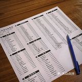 传说中的巴骨肉竟然长这个样子