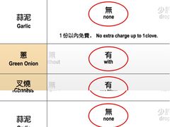 -一蘭拉面(尖沙咀店)