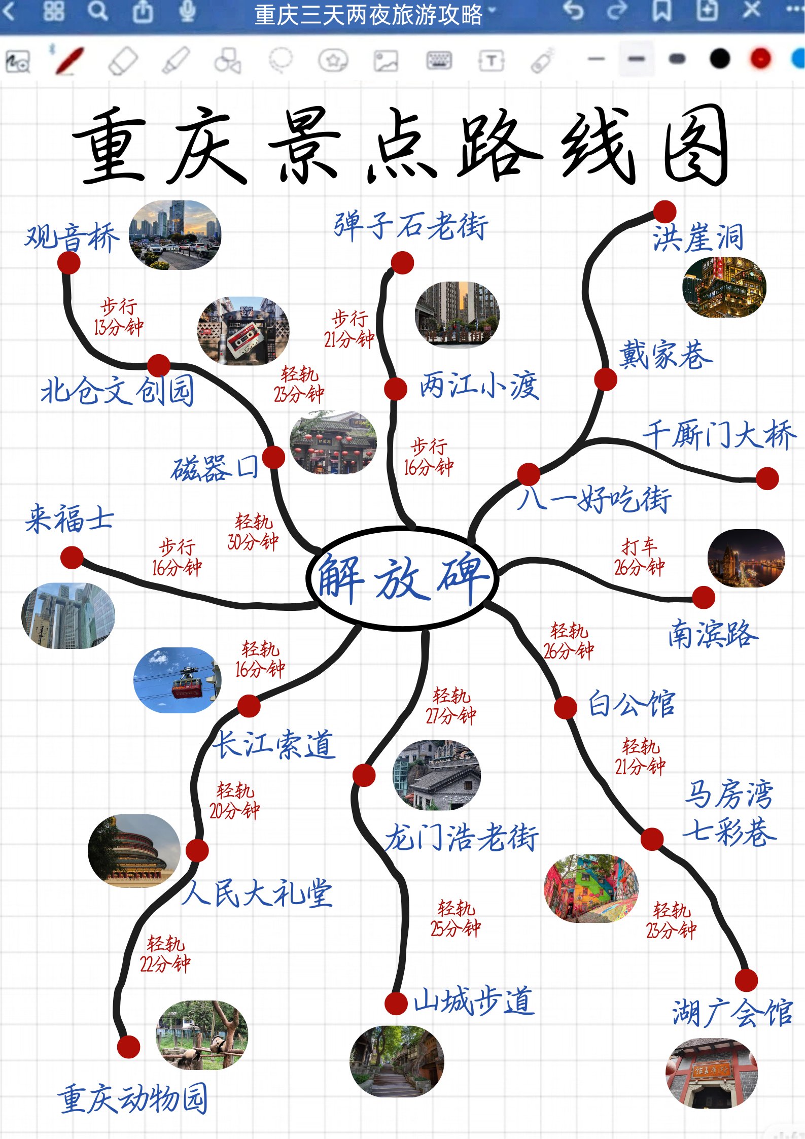 重庆旅行路线景点攻略来了哟�