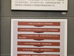 -中国铁道博物馆(正阳门馆)