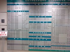 -北京大学肿瘤医院