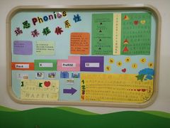 -瑞思少儿中心·少儿英语素养启蒙(回龙观校区)