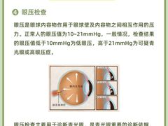 -成都新视界眼科医院·近视手术·儿童近视