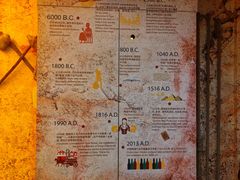 -百威中国啤酒博物馆