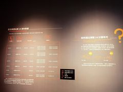 -盘龙城遗址博物院