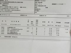 -麦德龙(闵行店)