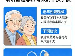 -自然之声助听器·呼吸机(和平店)