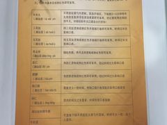 菜单-大吉利·潮汕牛肉火锅(河西店)
